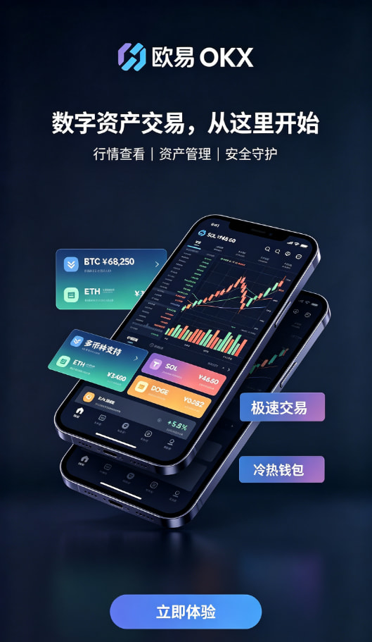 下载欧交易所APP交易流程图
